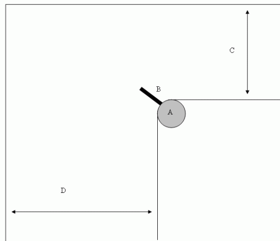 Right Turn - Left Turn Diagram