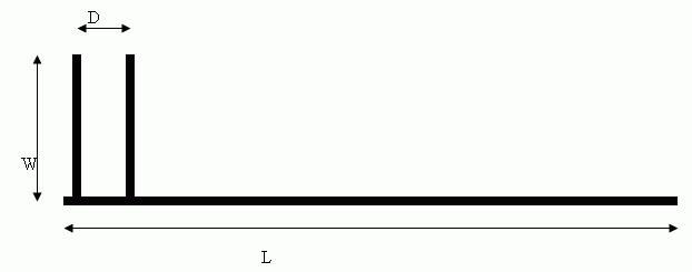 Side Stop/Curb Stop Diagram