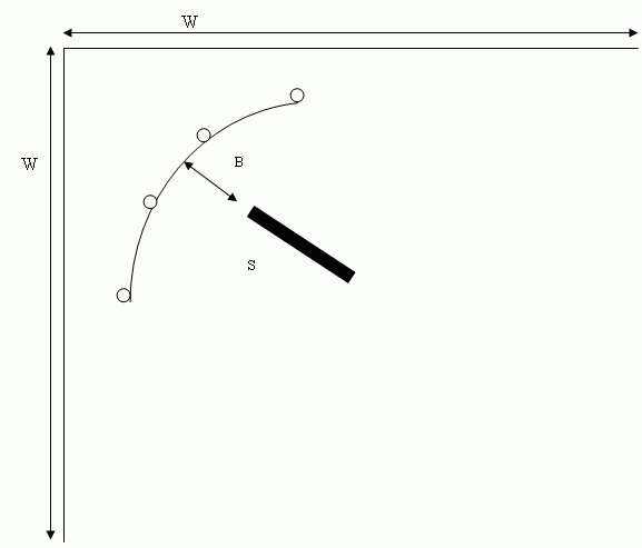 Steering Tire Diagram