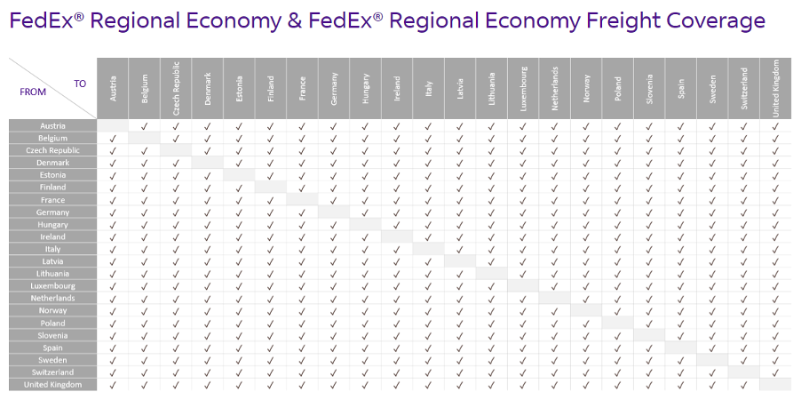 FedEx® Regional Economy & FedEx® Regional Economy Freight Coverage