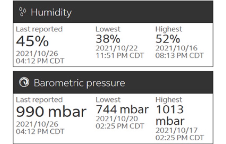 SenseAware screen displaying humidity and barometric pressure data.