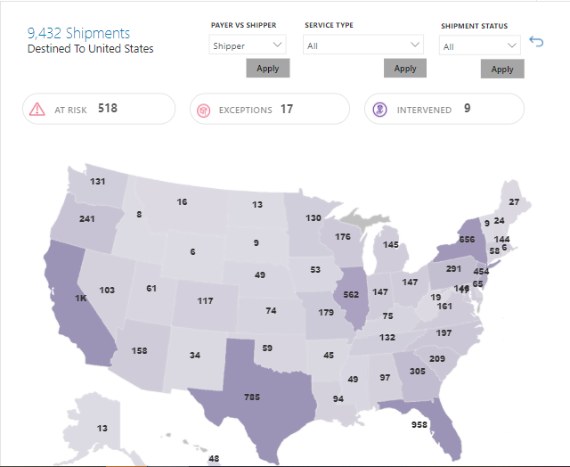 dashboard filter shipment status overview