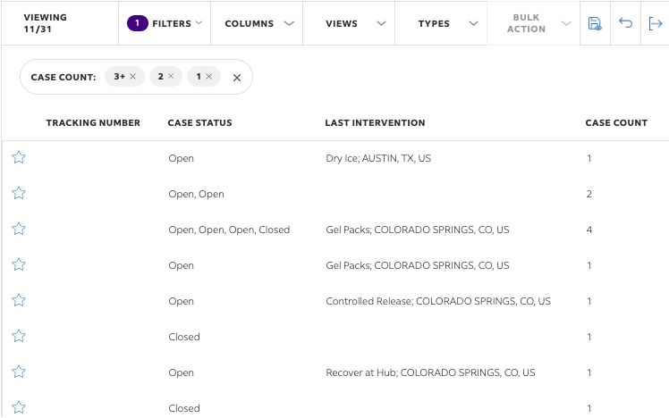 last intervention and case status fields in surround