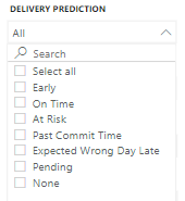 delivery prediction filter