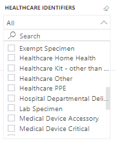 monitoring and intervention options filter