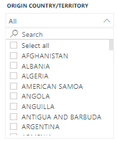 monitoring and intervention options filter