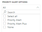 priority alert filter