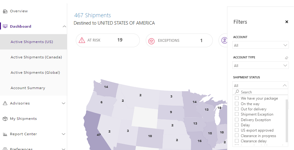 Status Alignment Dashboards